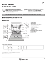 Indesit DIF 04B1 EU Daily Reference Guide