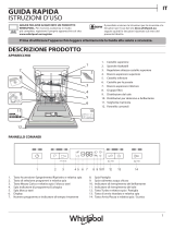 Whirlpool WFC 3B+26 X Daily Reference Guide