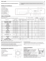 Ignis IGS 7200 IT Daily Reference Guide