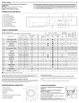 Bauknecht BWMS SG623 BS EU Daily Reference Guide