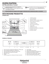 Whirlpool HFO 3C21 W C Daily Reference Guide