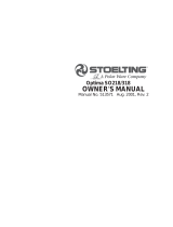 Stoelting Optima SO218 Manuale utente