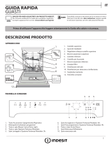 Indesit DFP 27T94 A EU Daily Reference Guide