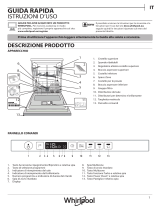 Whirlpool WIO 3O33 DE Daily Reference Guide