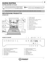 Indesit TDFP 57BP96 NX EU Daily Reference Guide