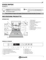 Bauknecht BIC 3C32 Daily Reference Guide