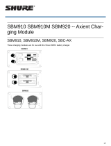 Shure SBM900-Series Guida utente