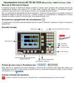 Fagor DRO 40i - TS Manuale utente