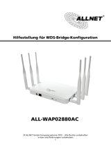 Allnet ALL-WAP02880AC Manuale del proprietario