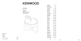Kenwood AT340 Manuale del proprietario
