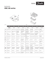 Danfoss Oil Burner Controls BHO 70 series Guida d'installazione