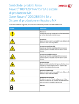 Xerox Nuvera® 100 Guida utente