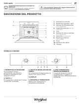 Whirlpool AKP 452/IX Daily Reference Guide