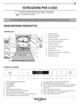 Whirlpool WIS 9040 PEL Daily Reference Guide