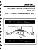 Eurotherm 4001 Serial Comms Manuale del proprietario