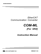 RKC INSTRUMENT COM-ML-3 Manuale utente