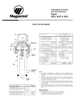 Magnetrol High Pressure Series N15, N32 & N52 Istruzioni per l'uso