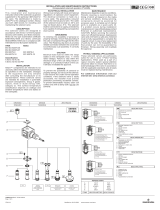 Asco Series PV Solenoid Valve M5 Manuale del proprietario