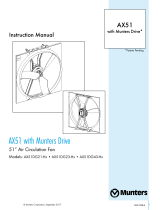 Munters AX51 Drive Manuale del proprietario