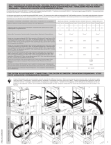GYS MIG INVERTER CONNECTION CABLE - WATER - 20m - Ø 95mm² Manuale del proprietario