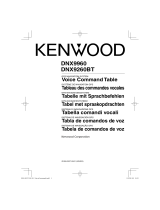 Kenwood DNX9960 Manuale utente