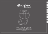 CYBEX SOLUTION Q2-FIX Manuale utente