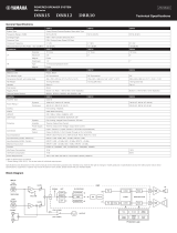 Yamaha DBR15 Guida utente