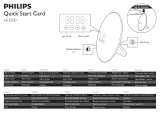 Philips HF3500/01 Guida Rapida