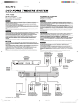 Sony HTD-710SS Manuale del proprietario