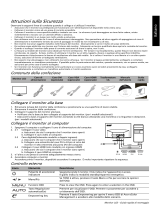 Acer S222HQL Guida Rapida