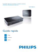Philips SWW1800/12 Guida Rapida