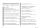 Samsung LE46C670M1S Manuale del proprietario