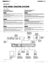 Sony HTD-710SF Guida d'installazione