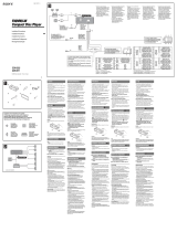 Sony CDX-S11 Installatiehandleiding Manuale del proprietario