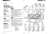 Sony STR-DE698 Guida d'installazione