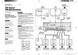 Sony STR-DE497 Manuale del proprietario