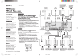 Sony STR-DE598 Guida d'installazione