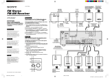 Sony STR-DE597 Guida d'installazione