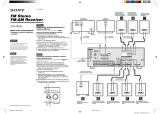 Sony STR-DE697 Guida d'installazione