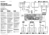 Sony STR-DB2000 Guida d'installazione