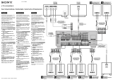 Sony STR-DA5000ES Guida d'installazione