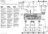 Sony STR-DA3000ES Guida d'installazione