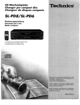 Panasonic SLPD8 Manuale del proprietario
