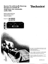 Technics SADX850 Manuale del proprietario