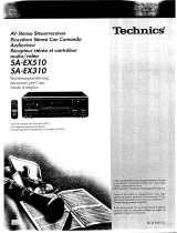 Technics SAEX510 Manuale del proprietario