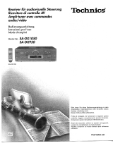 Technics SA-DX1050 Manuale del proprietario