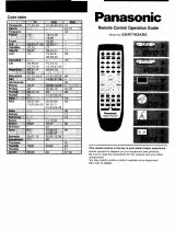 Panasonic SAHE70 Manuale del proprietario