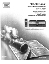Technics SATX50 Manuale del proprietario