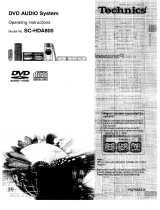Technics SCHDA800 Manuale del proprietario