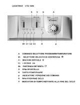 Candy CTG 1056 SY Manuale utente